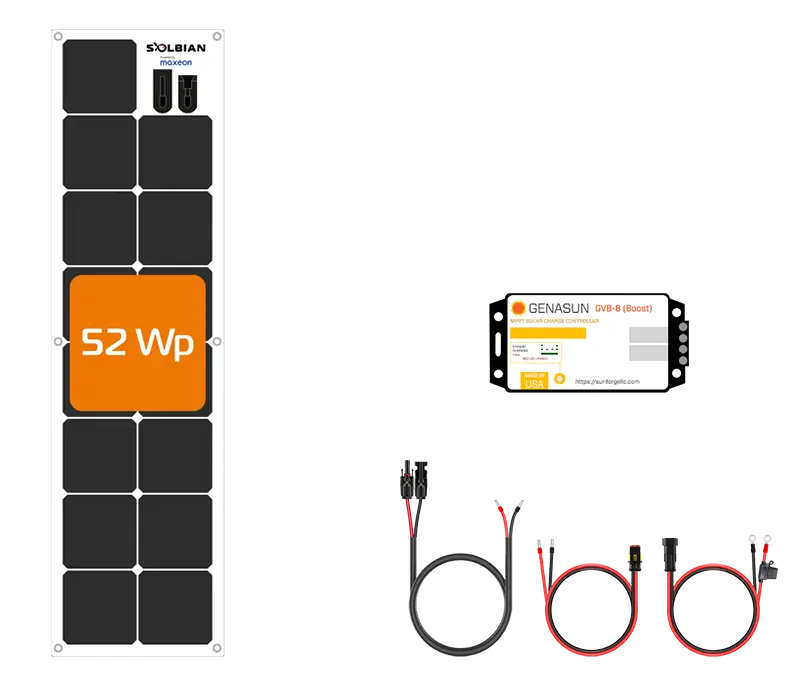 SunBender kit S 52 Watt 4S LiFePO4 (14.2V)