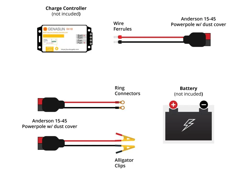 Genasun battery wires kit