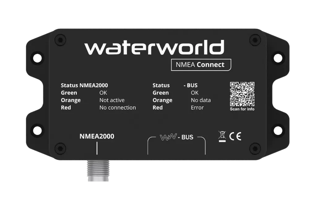 WaterWorld NMEA Connect CANopen 500k WW-2565