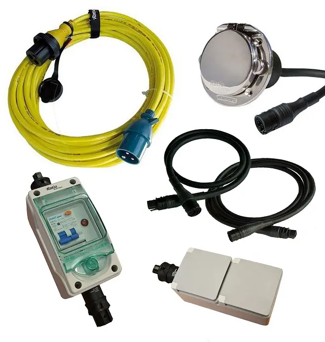 Ratio walstroom set plug & play 10A/230V AC16